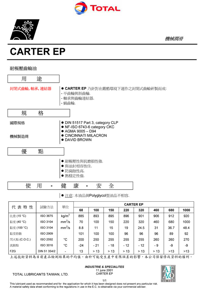 CARTER EP